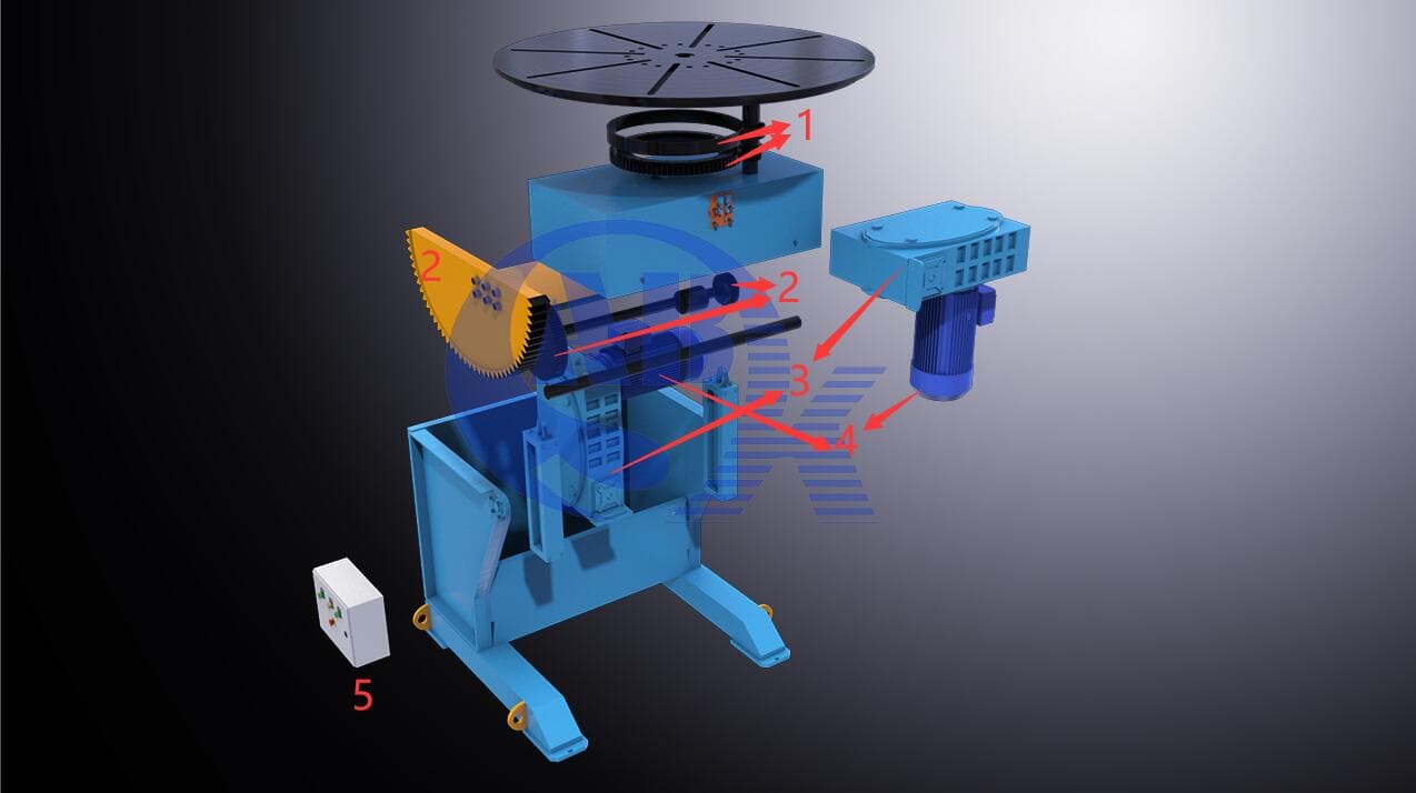 Fixed Height Positioner-2
