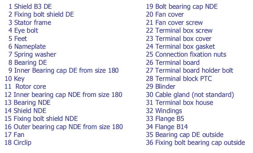 Welding Manipulator Reducer-1