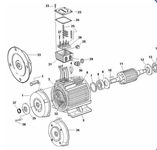 Welding Manipulator Reducer